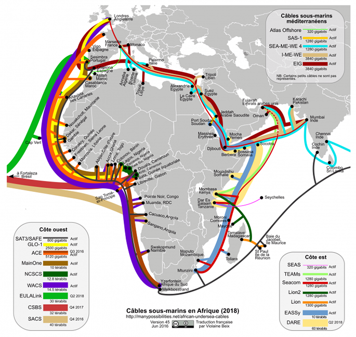 interner-cables-sous-marin-afrique